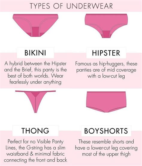 Unlocking the Personal Significance of Panty Fantasies