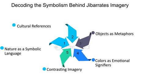 Unlocking the hidden significance: Decoding the symbolism behind the fantasy of becoming invisible