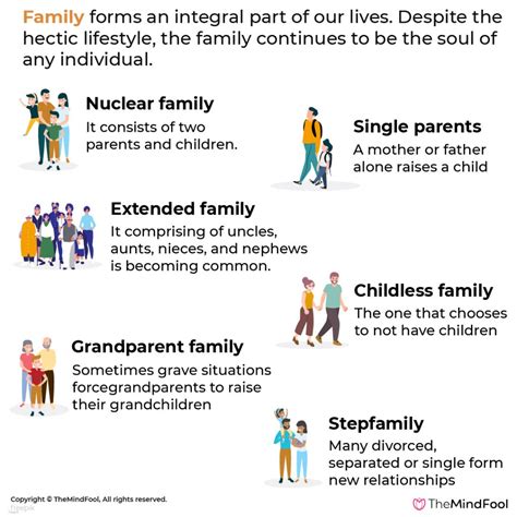 Unraveling the Connection Between Father, Tobacco Use, and Family Dynamics