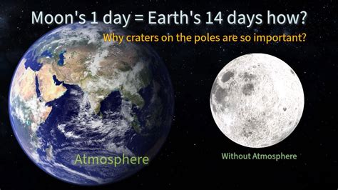 Unraveling the Mysterious Significance of Fading Earth in Oneiric Subconsciousness