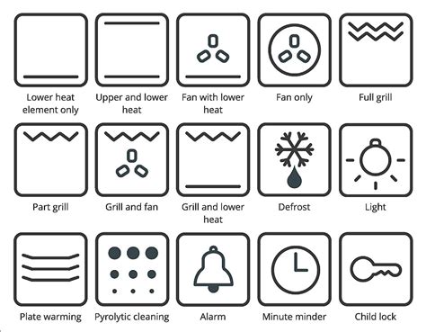 Unveiling Symbolism: The Deeper Significance of a Imbued Oven