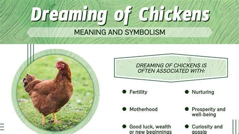 Unveiling the Cultural Significance Associated with Dreaming about Chick Hatching