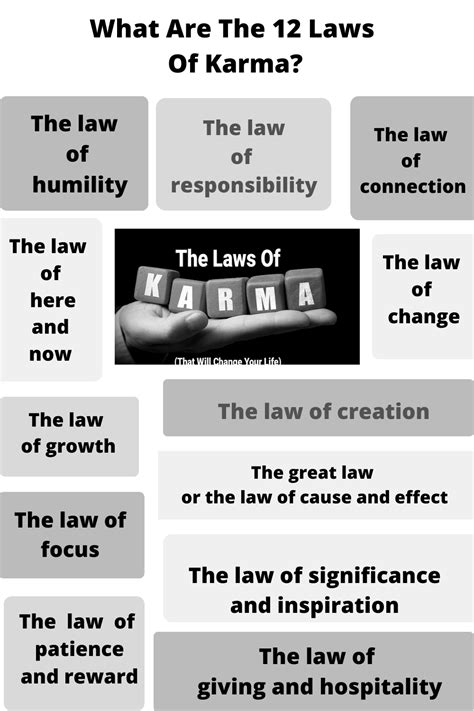 Unveiling the Enigma of Karma: Exploring the Interplay of Cause and Consequence in Eastern Philosophical Thought