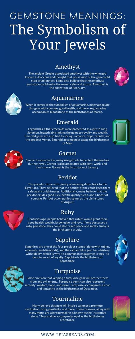 Unveiling the Historical Significance and Symbolism of Radiant Gems