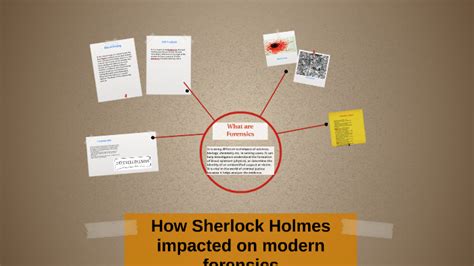 Unveiling the Journey: From Sherlock Holmes to Modern Forensics