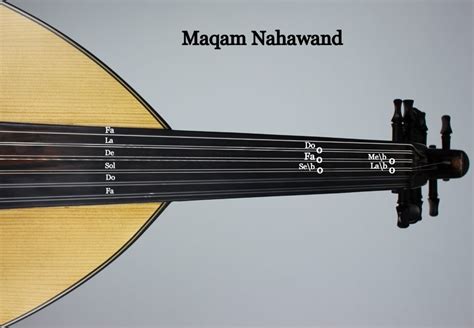 Unveiling the Mysteries of Maqam: The Enigmatic Modes of Arabic Music