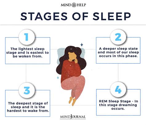 Unveiling the Mystery: What Occurs During Our Dream States?