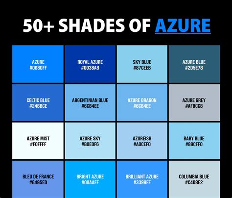 Unveiling the Secret Behind the Alluring Shade of Azure