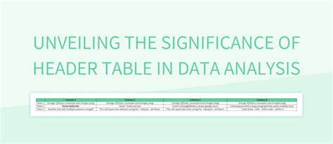 Unveiling the Significance and Analysis