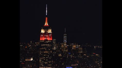 Unveiling the Significance of Finding Yourself Marooned atop a Building