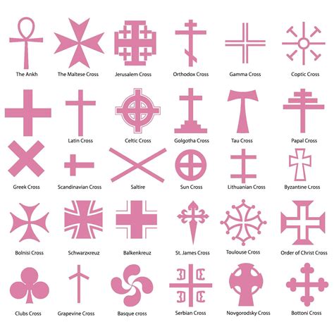 Unveiling the Spiritual and Religious Significance of Dream Crosses