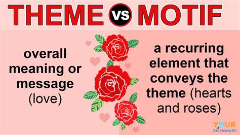 Unveiling the Symbolic Significance of the Motif
