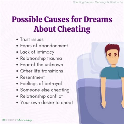 Unveiling the Symbolism: Decoding Cheating Dreams