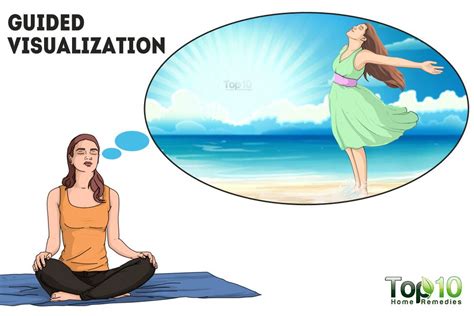 Utilizing Visualization and Relaxation Methods