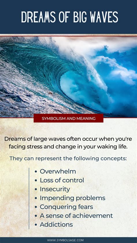 Waves of Transformation: How Dreaming of Crashing Waves Can Signify Personal Growth