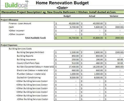 Window Renovation on a Budget: Tips for Affordable Solutions